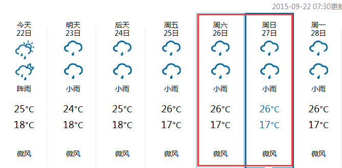2015昆明中秋节天气1