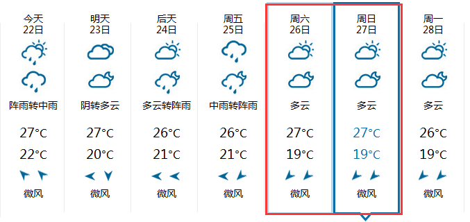 2015年无锡中秋节天气1