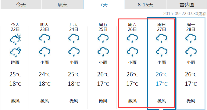 2015年昆明中秋节天气1