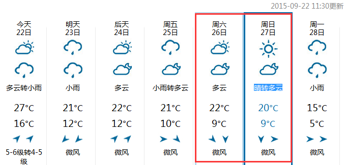 2015年长春中秋节天气1