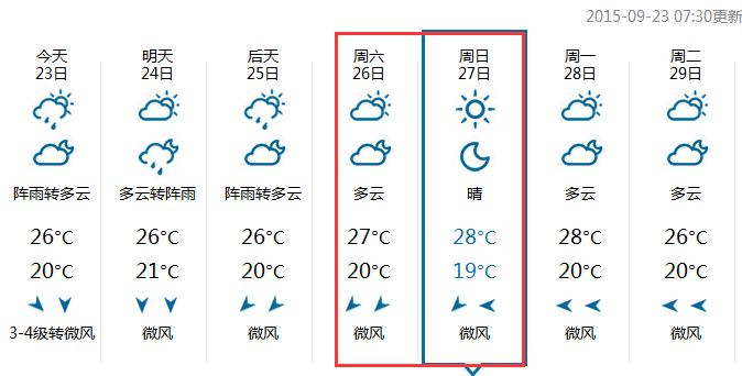 2015苏州中秋节天气1