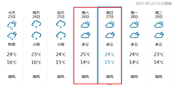 2015丽江中秋节天气1