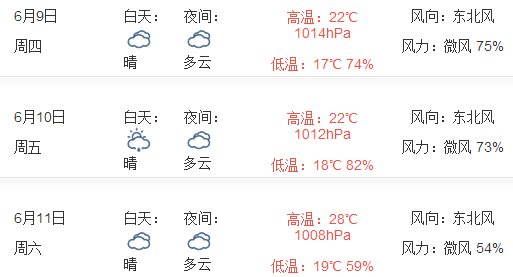 2016年张家界端午节天气预报1