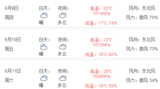 2016张家界端午节天气怎么样1