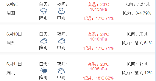 2016南京端午节天气怎么样1