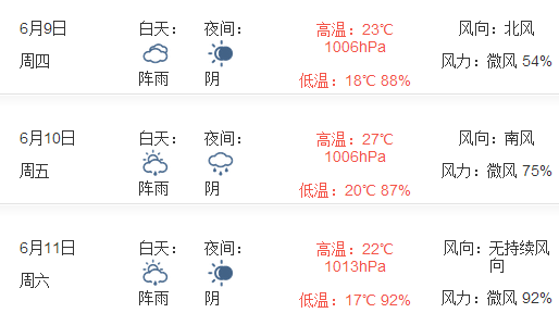 2016长沙端午节天气预报1