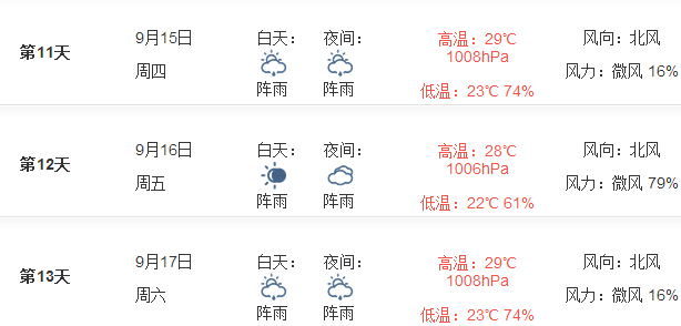 2016年杭州中秋节天气预报1