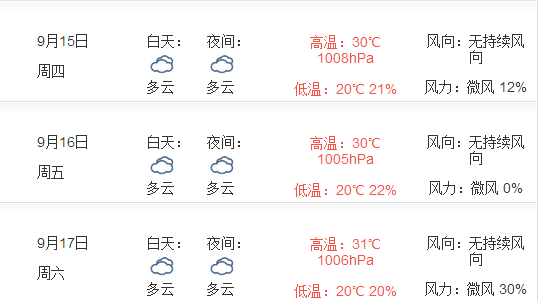 2016年北京中秋节天气预报1