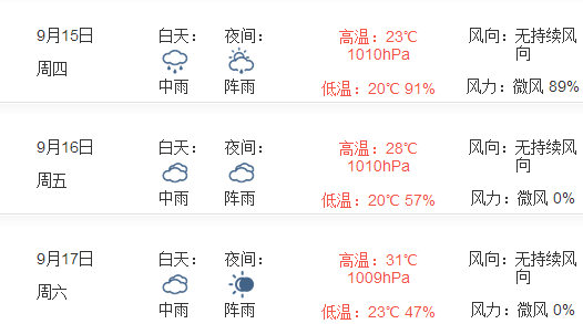 2016重庆中秋节天气情况