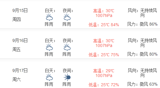 2016厦门中秋节天气预报