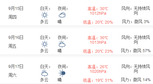 2016北京中秋节天气1