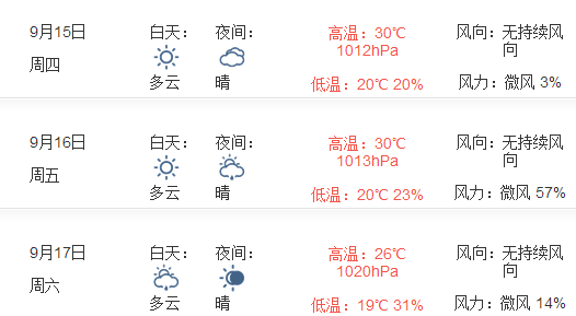 2016中秋节北京天气情况1