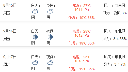 2016天津中秋节天气情况1