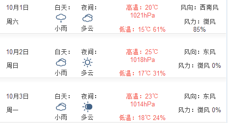 2016年国庆节西安什么天气1