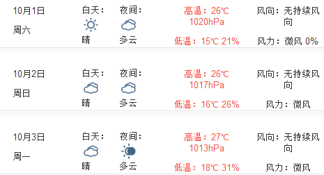 2016年国庆节天气预报1