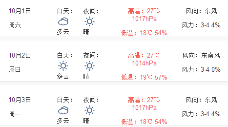 2016年十一南京天气预报1