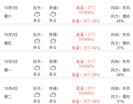 2016年杭州十一天气预报1