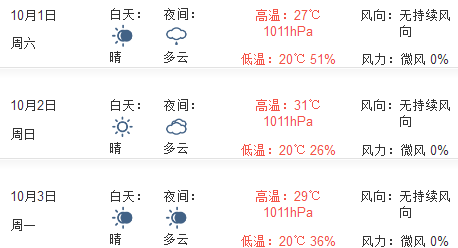 2016年郑州国庆节天气预报1