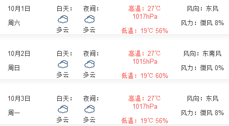 2016十一苏州天气预报1
