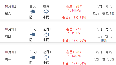 2016年天津国庆节天气预报1
