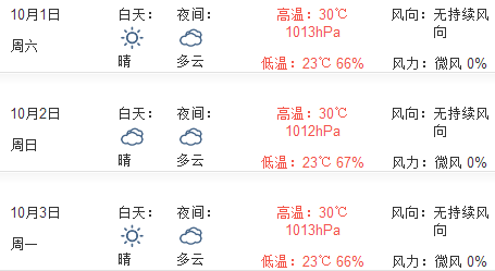 2016厦门十一天气预报1