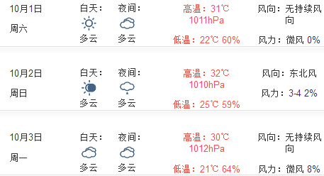 2016年福州十一天气预报1