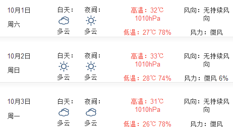 2016珠海国庆天气预报1