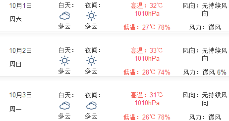 2016年珠海十一天气预报1