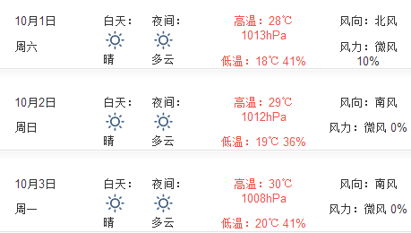 2016年国庆济南天气预报1