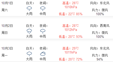 2016年十一黄山天气预报1