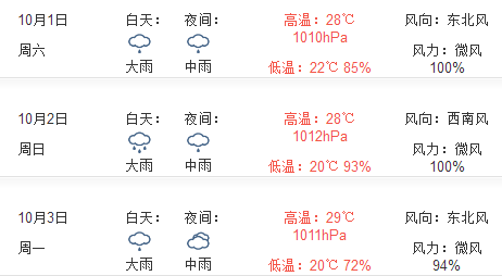 2016黄山国庆节天气预报1