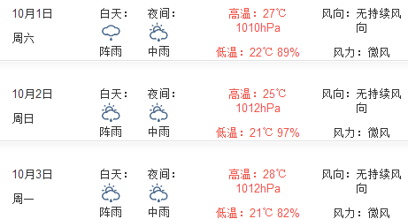 2016无锡国庆天气预报1