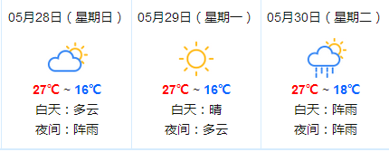 2017年昆明端午节天气预报1