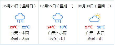 2017端午节杭州天气预报1