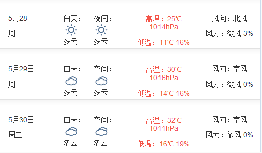 2017北京端午节天气预报1