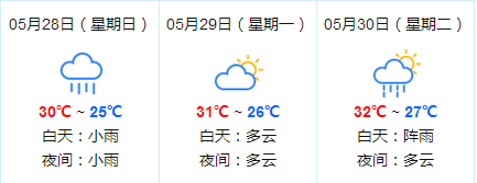 2017年端午节香港天气怎么样