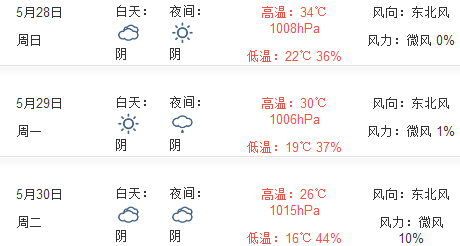 2017西安端午节天气预报1