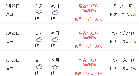 2017西安端午节天气怎么样1