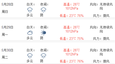 2017深圳端午节天气预报1