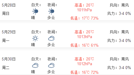 2017年青岛端午节天气预报1