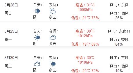 2017杭州端午节天气预报1