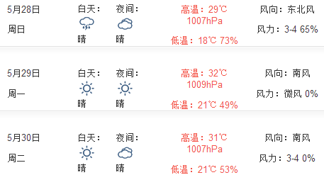 2017济南端午节天气预报1