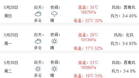 2017天津端午节天气预报1