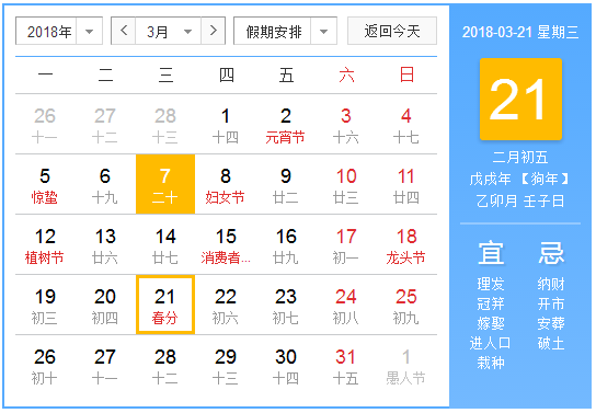 2018春分是几月几日几点