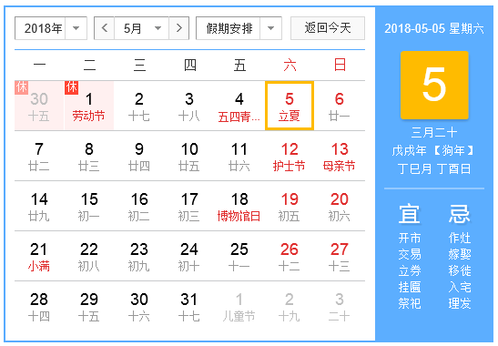 2018立夏是什么时候