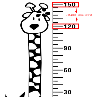 2015长途汽车儿童票标准