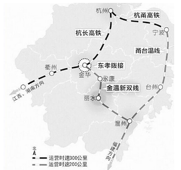 新金丽温铁路最新消息1