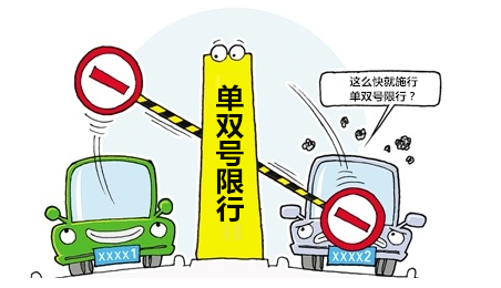 单双号限行是什么意思1