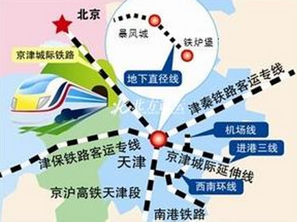 京津城际铁路延长线最新消息1