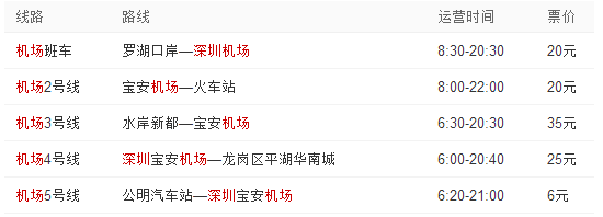 2017年深圳机场大巴时刻表